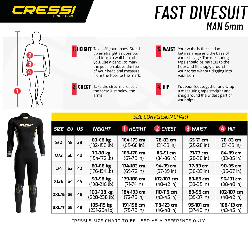 CRESSI FAST 5MM WETSUIT MAN