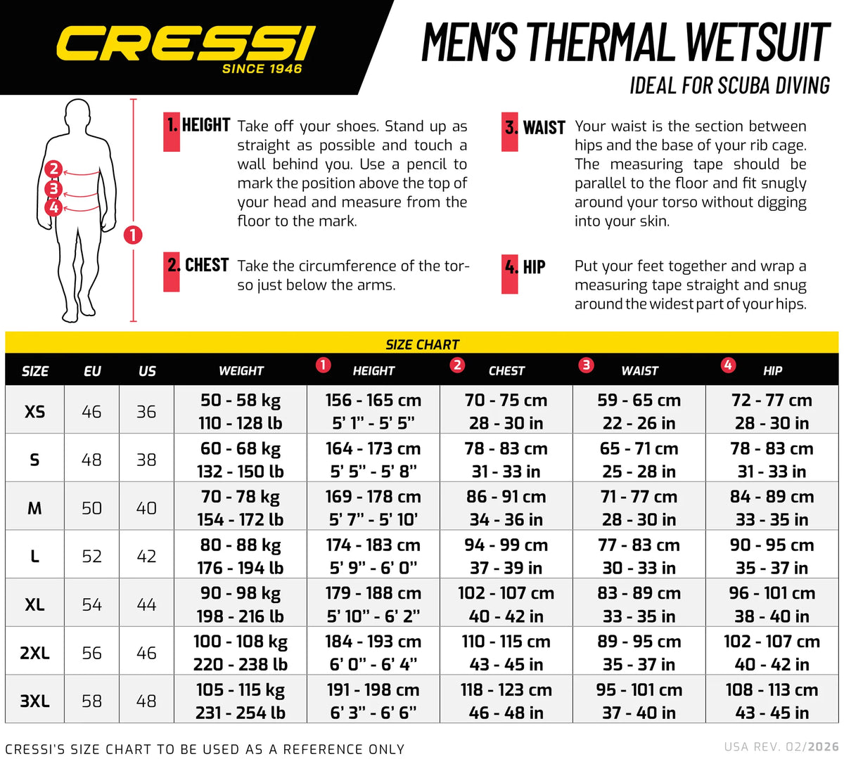 CRESSI VELVET SHORTY 3MM MAN