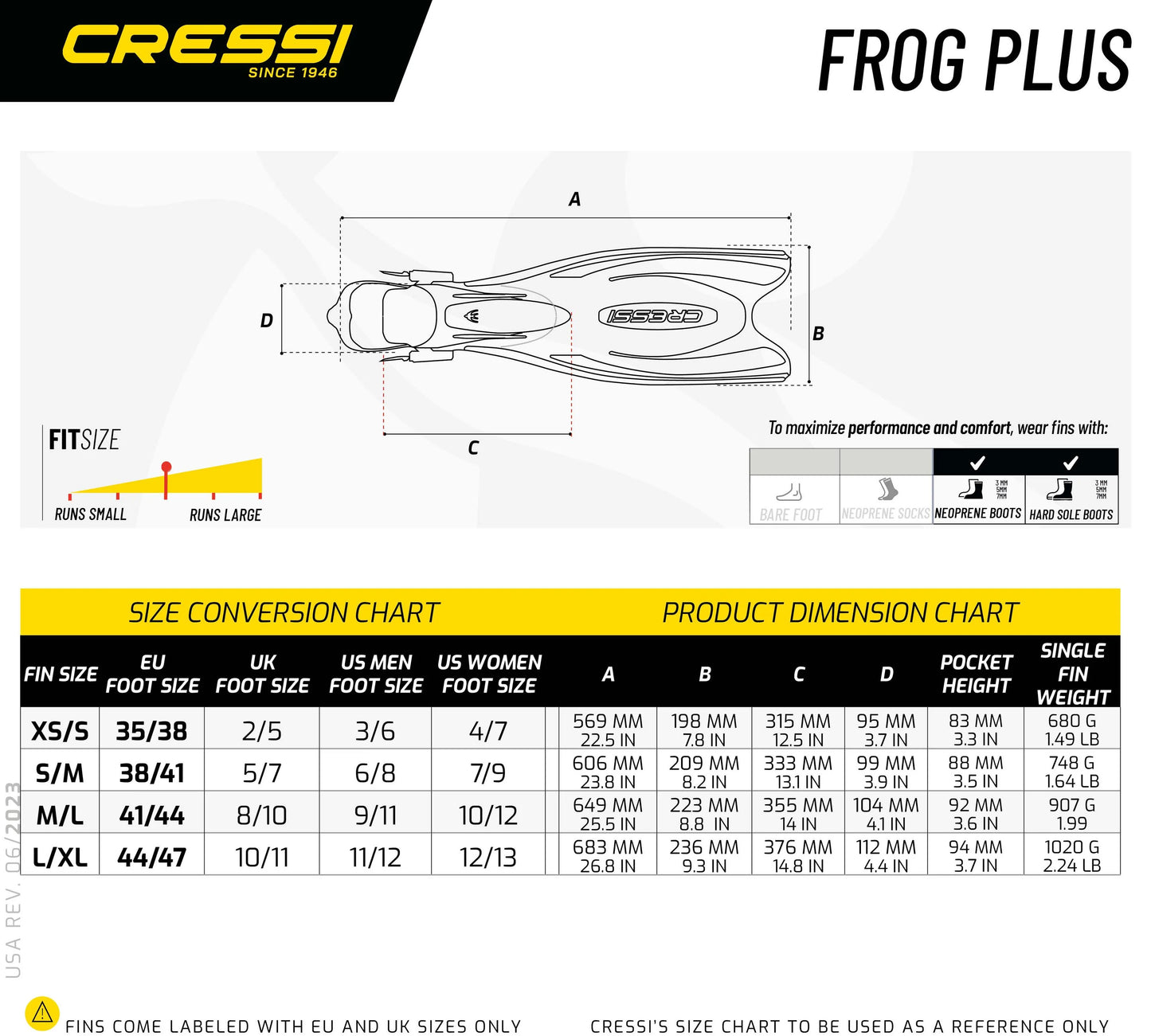 CRESSI FROG PLUS FINS