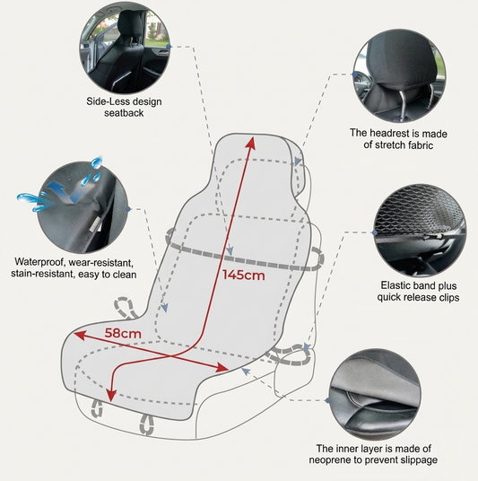 NEOPRENE SEAT COVER