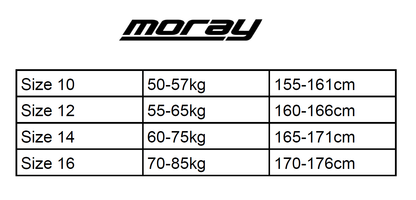 MORAY LADIES CUT 7MM BLACK WETSUIT