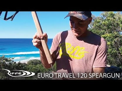 RIFFE EURO TRAVEL SERIES